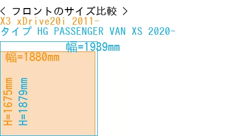 #X3 xDrive20i 2011- + タイプ HG PASSENGER VAN XS 2020-